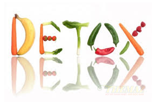 Thức uống detox giúp giải độc gan, thanh lọc cơ thể